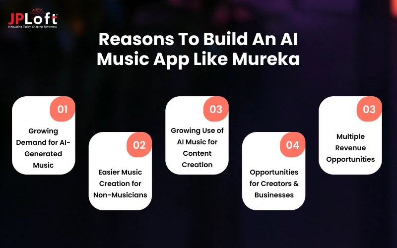 Reasons to Build an AI Music App Like Mureka